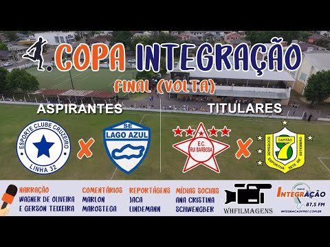 Decisão da Copa Integração 2021