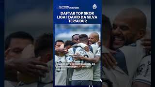 Daftar Top Skor Liga 1: David da Silva Tersubur, Jauhi Matheus Pato, Ilija Spasojevic Urutan Ketiga