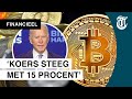 Deze invloed heeft Biden op bitcoin-koers -  CRYPTO-UPDATE