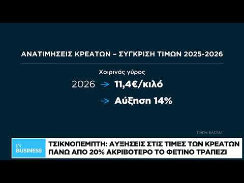 Τσικνοπέμπτη: Αυξήσεις στις τιμές των κρεάτων