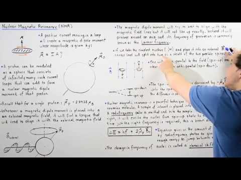 Nuclear Magnetic Resonance (NMR)