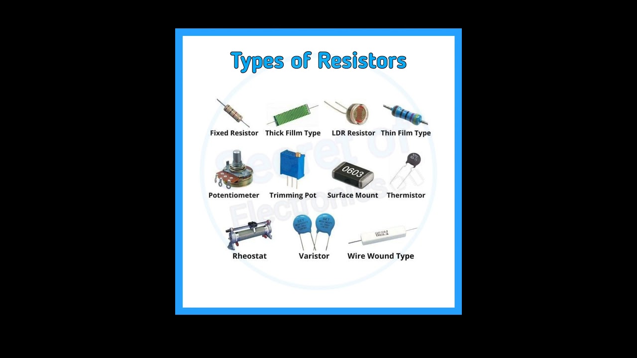 Types of Resistors in Electronics