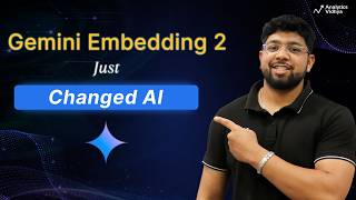 Google Gemini Embedding 2 Tutorial | Multimodal Image Matching Project