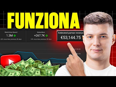Cos'è Youtube Automation? Come fare soldi online nel 2026!
