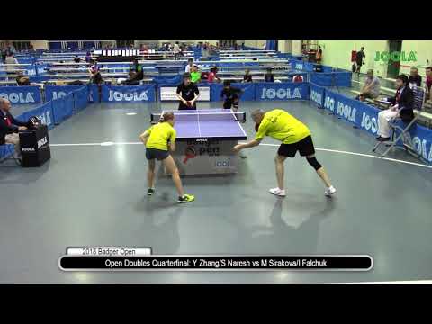 Y.Zhang / S.Naresh vs M.Sirakova / I.Falchuk