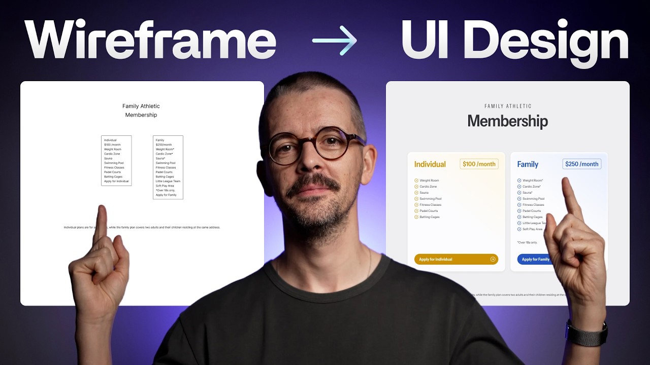 From Wireframe To Polished Web Design (UI Process)