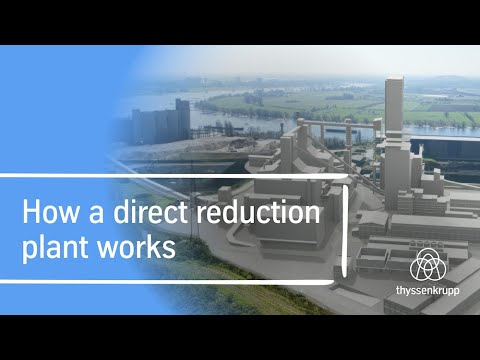 How a direct reduction plant works – explained in 5 minutes
