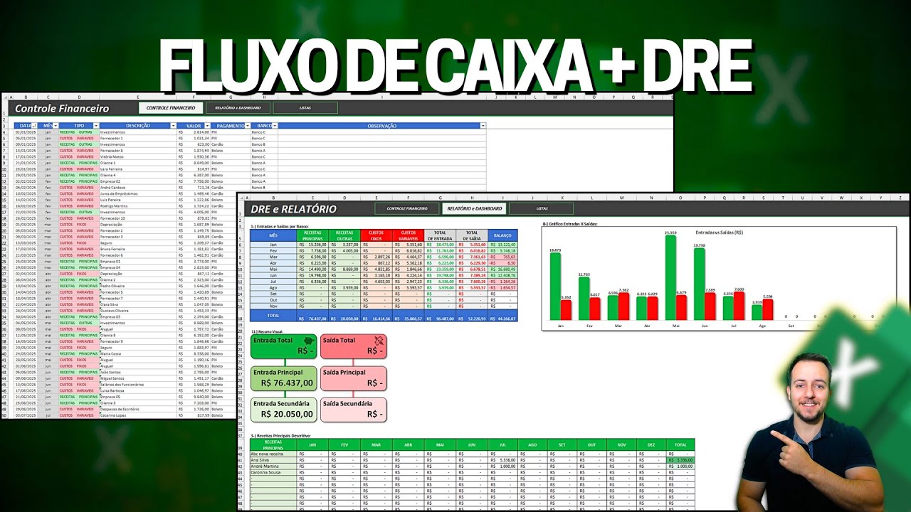 100% Grátis! Planilha de Controle Financeiro Empresarial com DRE Profissional no Excel