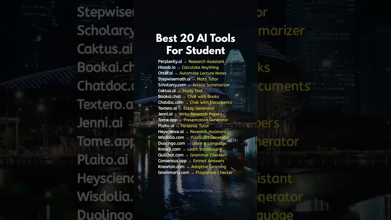 Best 20 AI Tools For Student