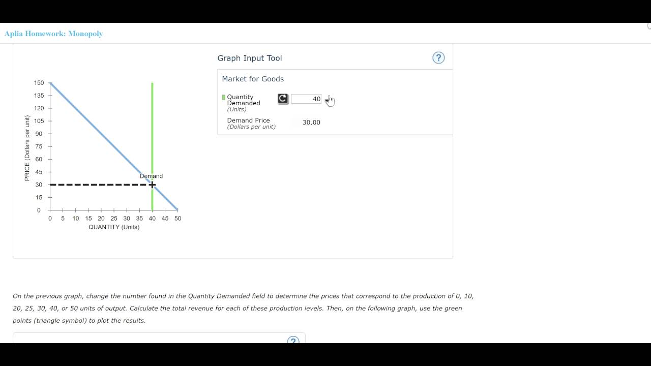 Micro Chapter 15 Question 2