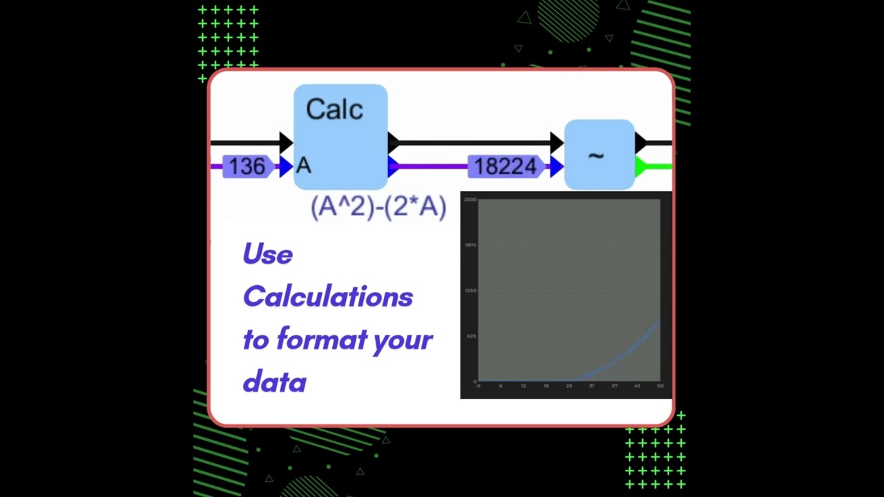 inxware Function Block Showcase - Recap
