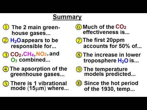 Astronomy Ch 9 1 Earth s Atmosphere 1 of 61 Atmospheric Content