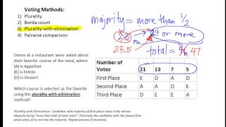Survey: Plurality-With-Elimination Method of Voting