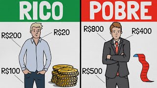 A GRANDE Diferença Entre RICOS e POBRES | Finanças Comportamentais