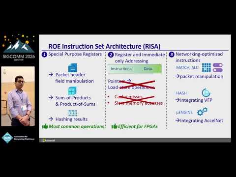 Sigcomm 26 Rules Offload Engine Roe Accelerating Host Sdn Policy Evaluation