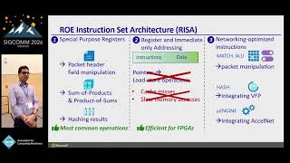 SIGCOMM'26: Rules Offload Engine (ROE): Accelerating Host SDN Policy Evaluation