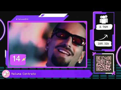 [28/06/2024] #top25 Últimos Hits que lo están petando en #españa