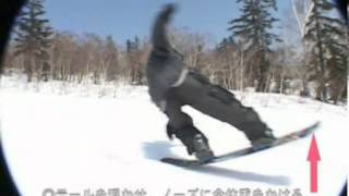 Snowboard ground tricks
