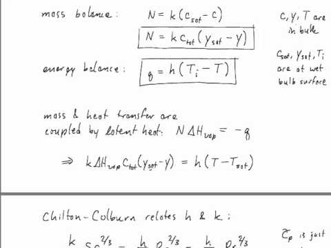 UCSB ChE120C (Mass Transfer) - Wet Bulb Thermometer