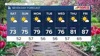 WMAR-2 News Abigail Degler weekend weather