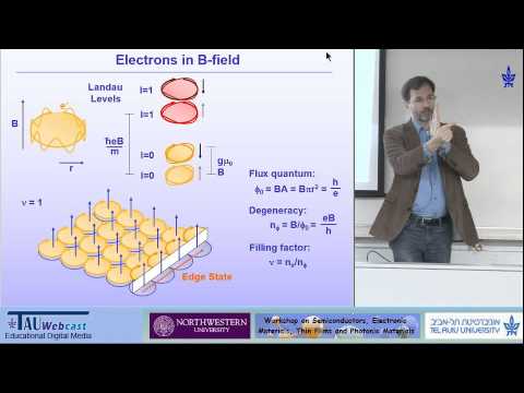 Integer and fractional quantum Hall effects: An Introduction
