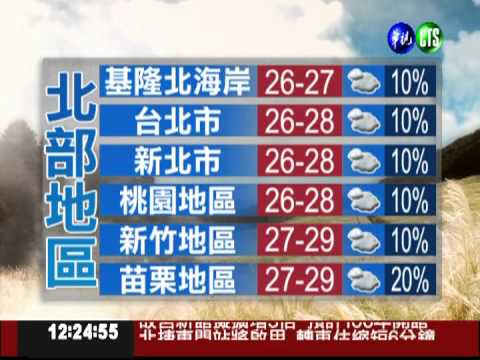 2012.09.16 華視午間氣象 莊雨潔主播