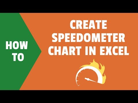 Creating a Speedometer Chart in Excel Gauge Chart