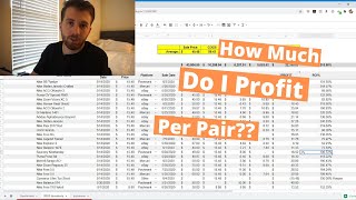 How Much Should I Profit Per Pair Of Shoes? | Average Costing Explained