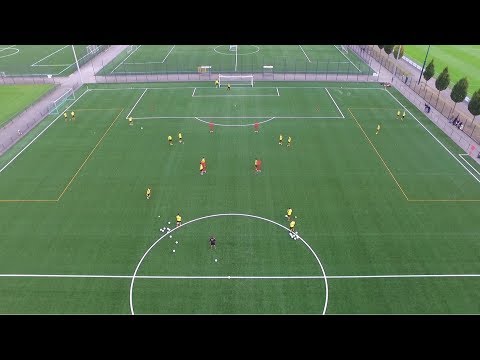 Torschuss-Positionen