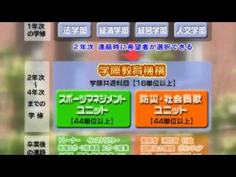 経済学科 学際教育機構　防災・社会貢献ユニット編　2012年度版