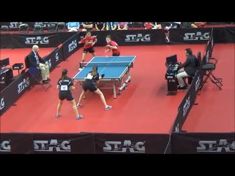 MELNIKOVA Anastassia /JAGNENKOVA Alina - ERAK Milena/CHEN Sofia Lu (EYC 2017)