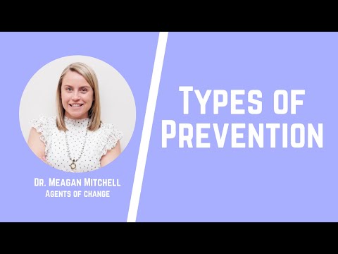 Types of Prevention - (LMSW, LSW, LCSW ASWB Exams)