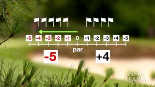 Science of Golf: Math of Scoring