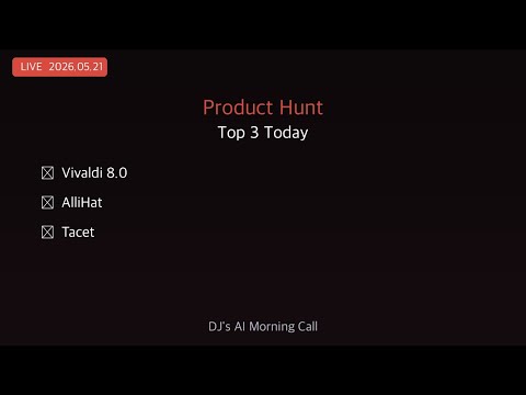 Product Hunt Top 3: Vivaldi 8.0, AlliHat, Tacet #Shorts