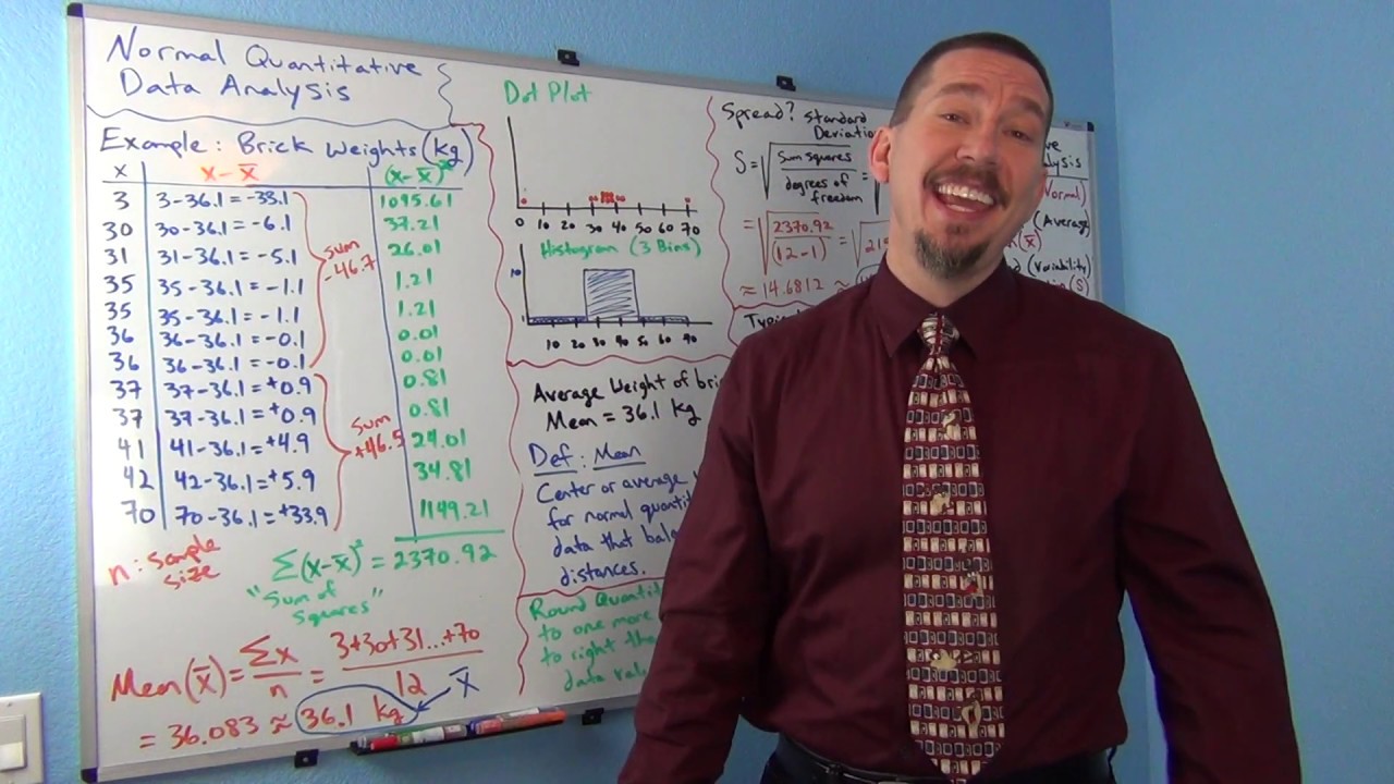 Normal Quantitative Data Analysis Part 1