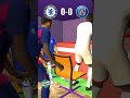 Chelsea Vs PSG 3 0 Final Club World Cup