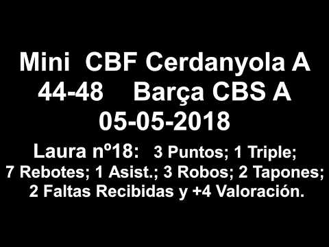 Mini CBF Cerdanyola A 44-48 Barça CBS A