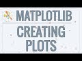 Matplotlib Tutorial (Part 1): Creating and Customizing Our First Plots