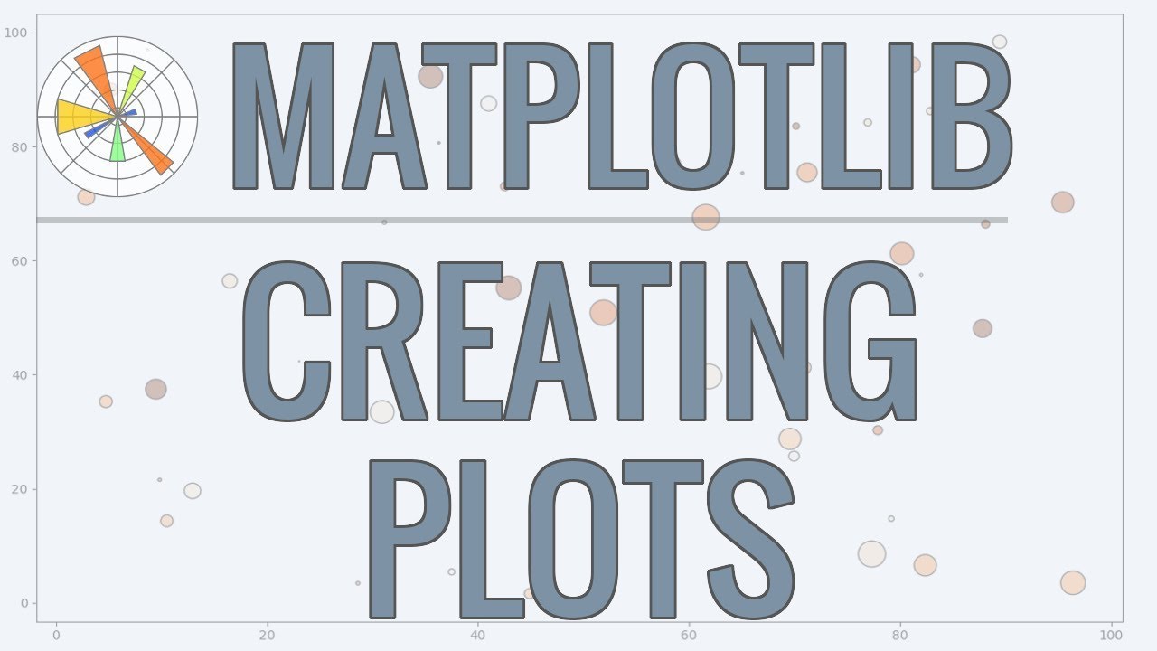 Matplotlib Tutorial (Part 1): Creating and Customizing Our First Plots