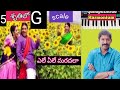 Eleelemaradalaakkineninagarjuna Annamayya Song Mmkeravani Keebord GanapathiraoHarmonium