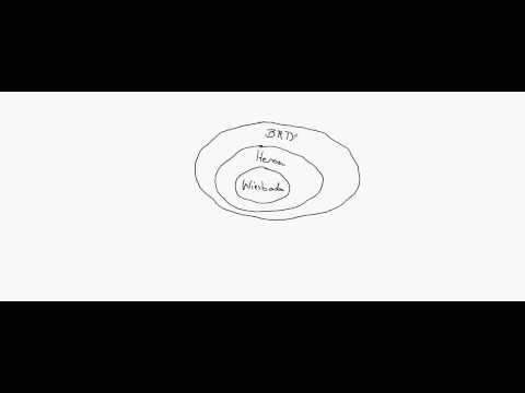 Zahlenmengen einfach erklärt.