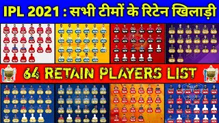 IPL 2021 : IPL 2021 All Teams Retain Players List ( RR, CSK, MI, RCB, KKR, SRH, KXIP, DC )