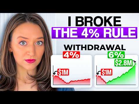 I Broke the 4% Rule—and the Portfolio Ended With $2.8 Million