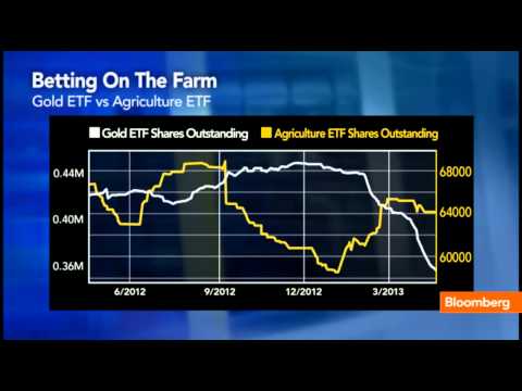 Betting on the Farm: Gold vs. Agriculture