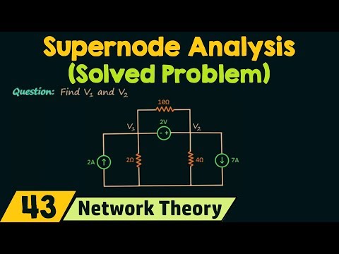 Introduction to Network Theory