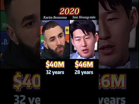 Karim Benzema🇫🇷 and Son Heung Min🇰🇷 compare net worth :who's Richer? #comparison #networth #shorts
