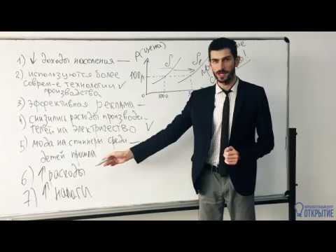 Лайфхак по заданию №10 из ЕГЭ по обществознанию