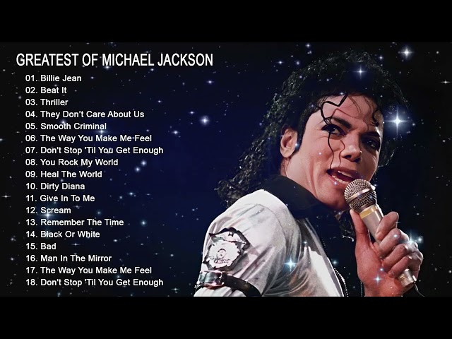 Michael Jackson SDDEFAULT Thumbnail