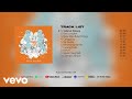 Sheila On 7 Musim Yang Baik Full Album Stream