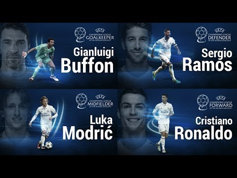 Champions League Result of the draw 2017-18